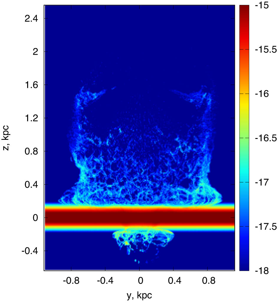 Figure 8 
               The same as in Figure 4, but the gas metallicity is 
                     
                        
                        
                           
                              [
                              
                                 Z
                                 
                                    
                                    /
                                    
                                 
                                 H
                              
                              ]
                           
                           =
                           −
                           0.3
                        
                        \left[Z\hspace{-0.1em}\text{/}\hspace{-0.1em}H]=-0.3
                     
                  .
            