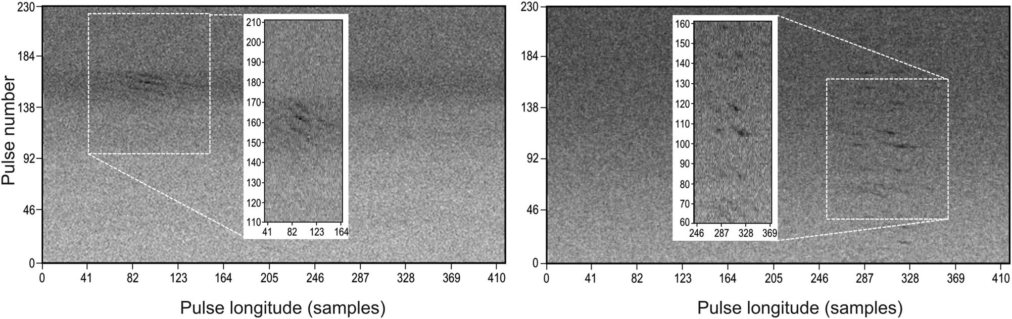 Figure 4 
                  The examples of the drift for J0220+36 on different observation days.
               