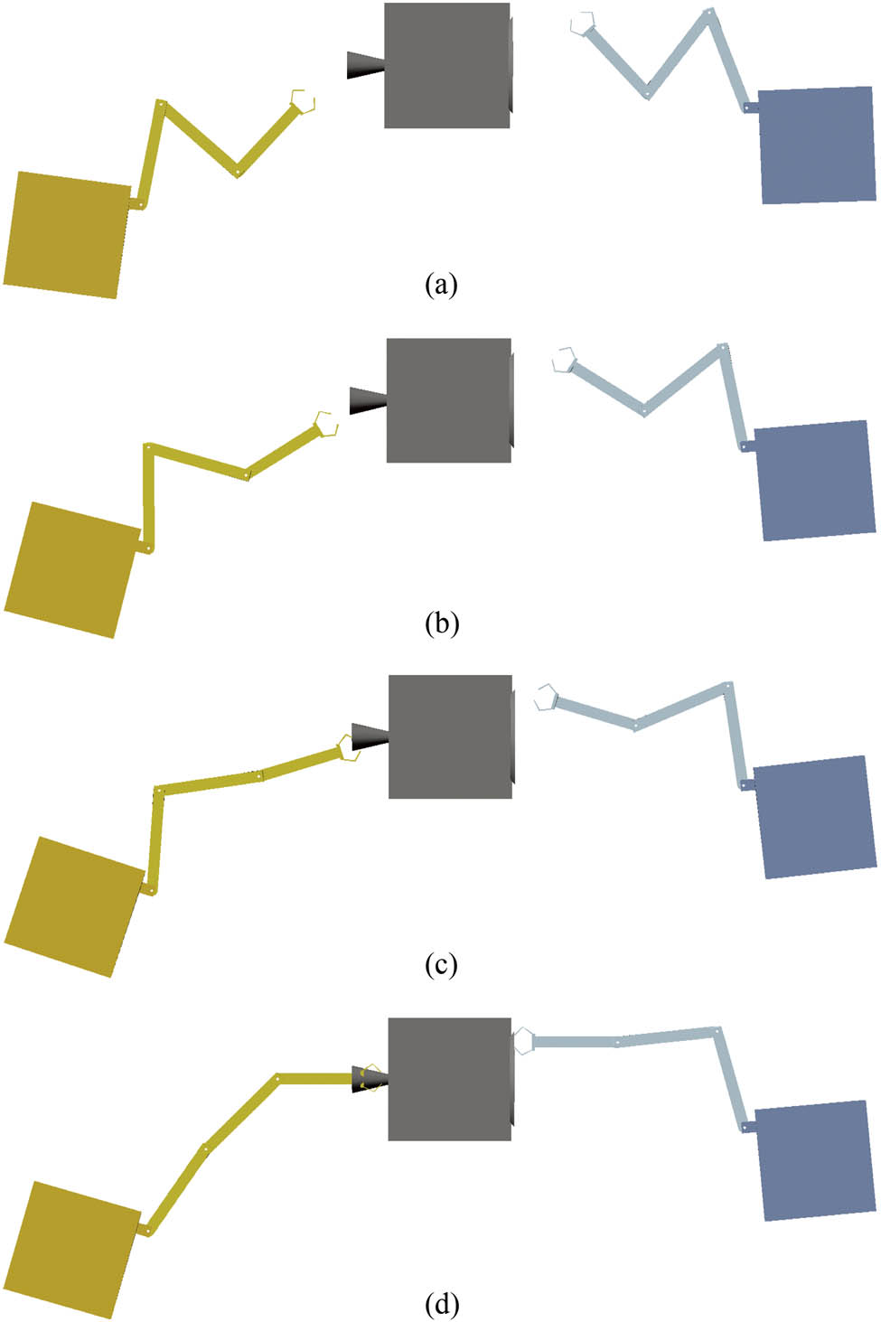 Figure 10 
               Motion process of the capture system under condition B. (a) 3 s, (b) 6 s, (c) 9 s, and (d) final.
            