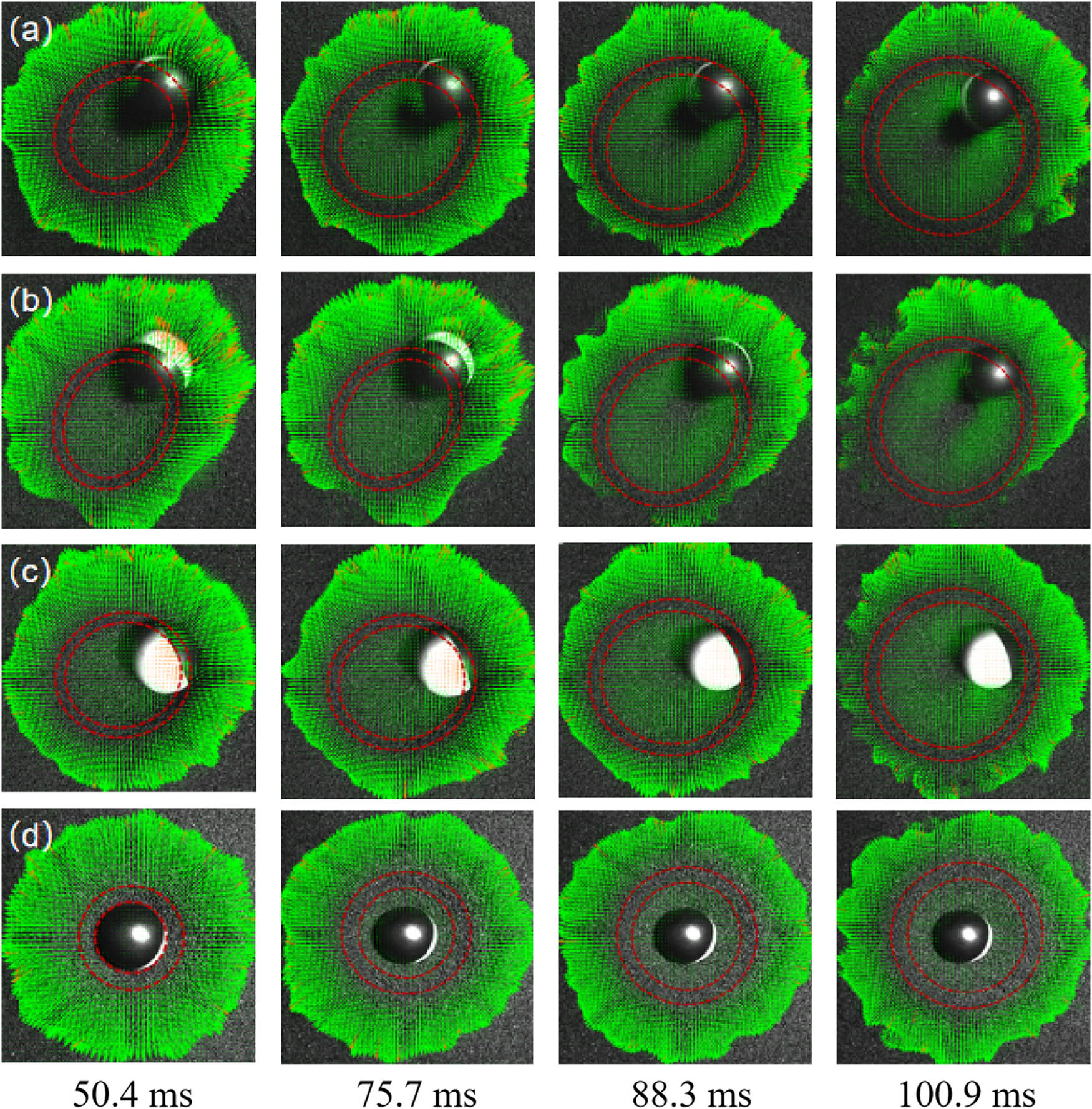 Figure 4 
                  Impact crater formation process when the impact load is released freely at a height of 50 cm and impacts the particle bed. The images show the velocity field evolution planar graph at different angles after PIV processing: (a) 30°, (b) 45°, (c) 70°, and (d) 90°. The red dotted line is the quasi-static region (0.11 mm/pixel).
               