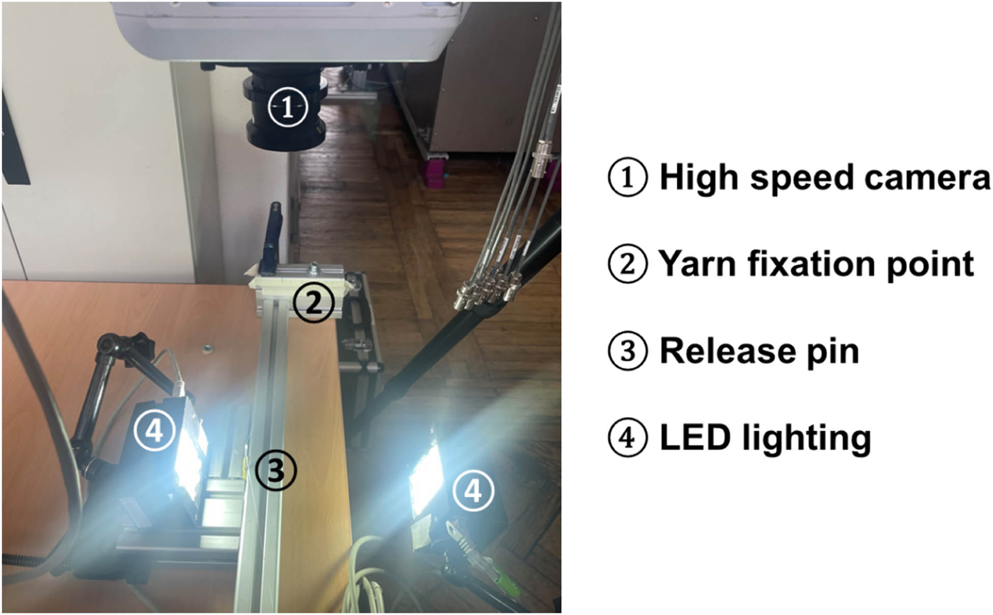 Figure 3 
                  Test setup with suitable positioning of lighting elements for good differentiation between yarn and background.
               