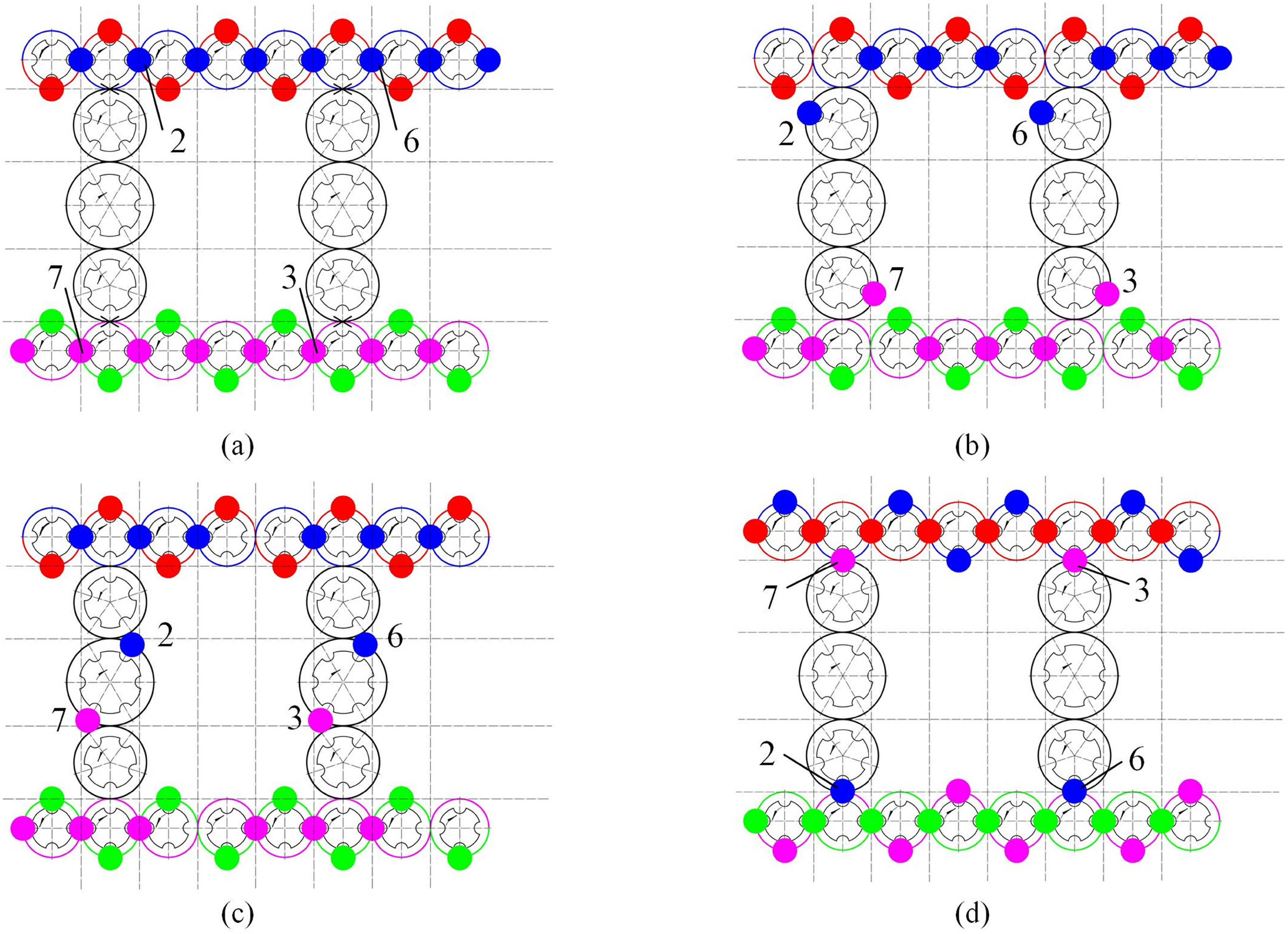 Figure 5
Three-dimensional cross-linked braiding process. (a) Carrier movement 0 step (cross-linked state). (b) Carrier movement two steps (independent state). (c) Carrier movement four steps (independent state). (d) Carrier movement nine steps (independent state).