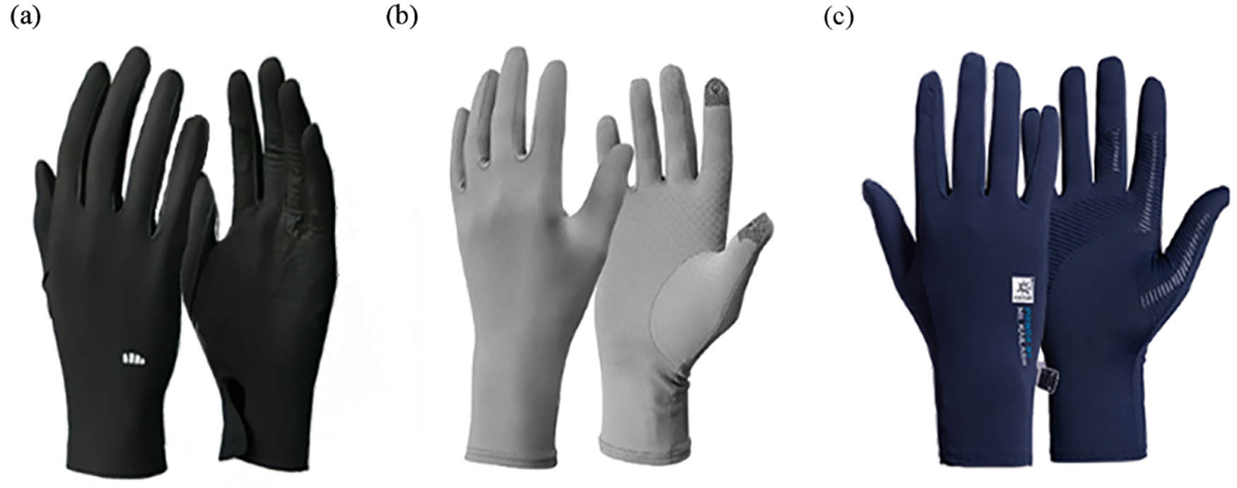Figure 7
The style of the three glove fabrics: (a) fabric 1, (b) fabric 2, and (c) fabric 3.