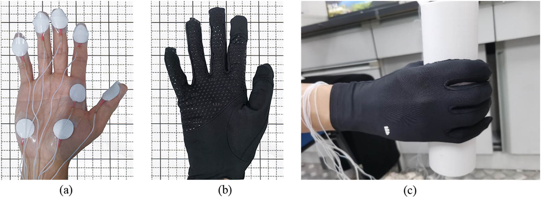 Figure 9
Garment pressure test experiment: (a) the fixation of the airbag pressure sensors, (b) the state of the glove was worn on the hand, and (c) the action of grasping the cylinder.
