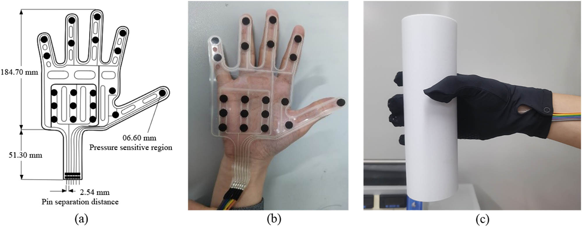 Figure 11
(a) The size of the flexible film pressure sensor, (b) the sensor placed on the palm of the hand, and (c) the pressure data collection of the sensor.