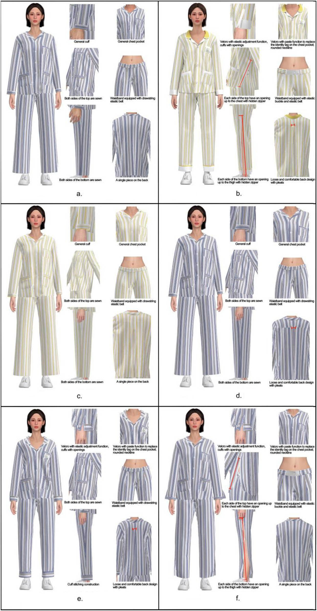 Figure 3 
               3D model of the hospital gown in the questionnaire.  (a) General hospital gown, (b) new hospital gown (improve all design attribute), (c) new hospital gown (only improve the color attribute), (d) new hospital gown (only improve the silhoueete attribute), (e) new hospital gown (only improve the structure attribute), and (f) new hospital gown (only improve the function attribute).
            