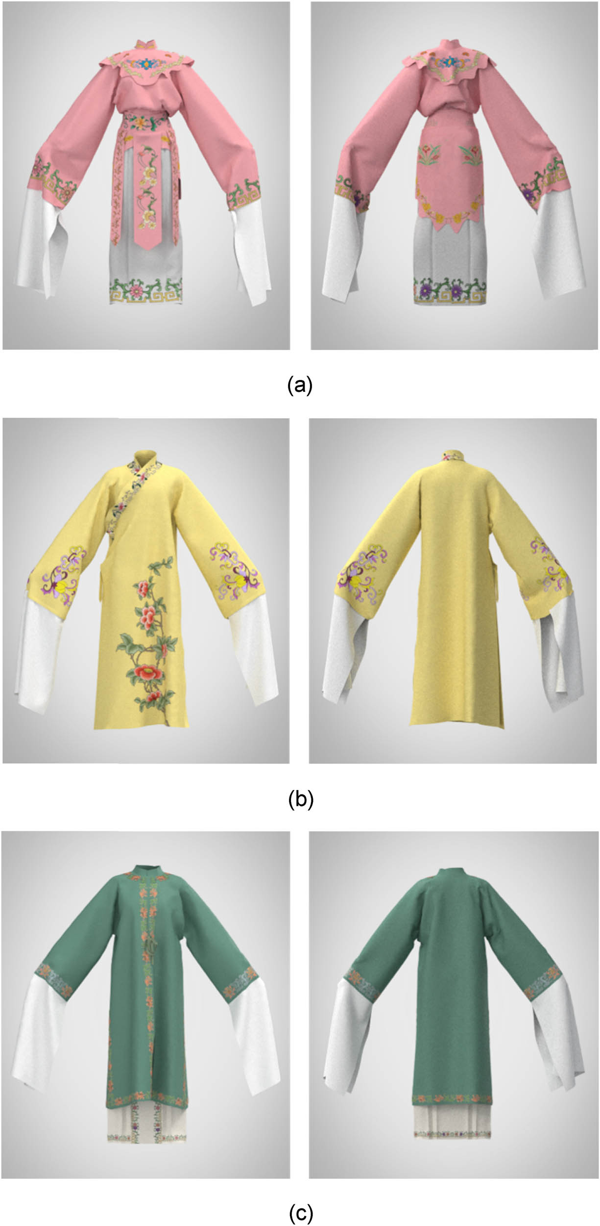 Figure 1
Virtual simulation images of Yue opera costumes for different roles. (a) Huadan (young females), (b) Shusheng (young males), (c) Zhengdan (primarily middle-aged females), (d) Wusheng (young and middle-aged male martial artists), and (e) Laosheng (senior males).