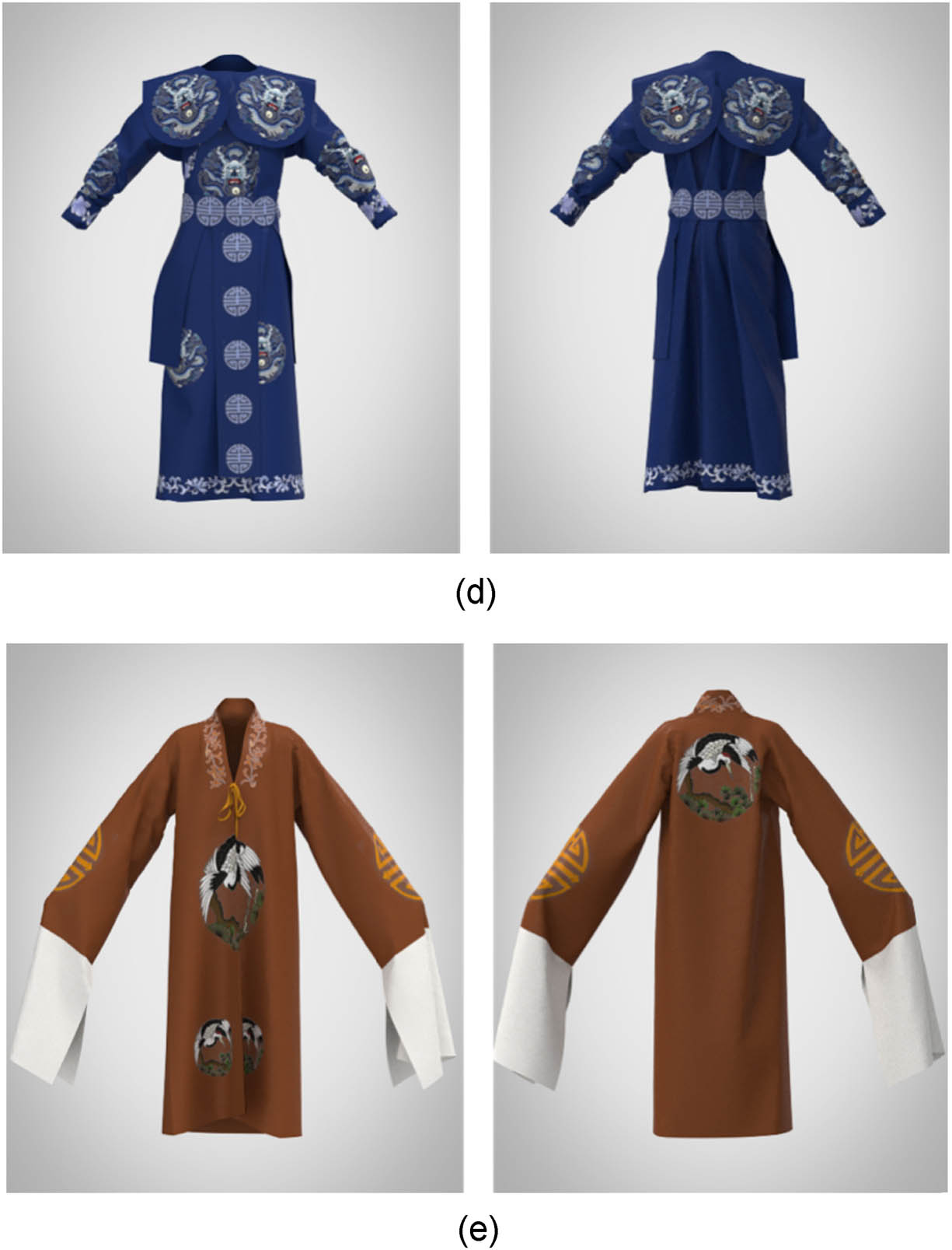 Figure 1
Virtual simulation images of Yue opera costumes for different roles. (a) Huadan (young females), (b) Shusheng (young males), (c) Zhengdan (primarily middle-aged females), (d) Wusheng (young and middle-aged male martial artists), and (e) Laosheng (senior males).