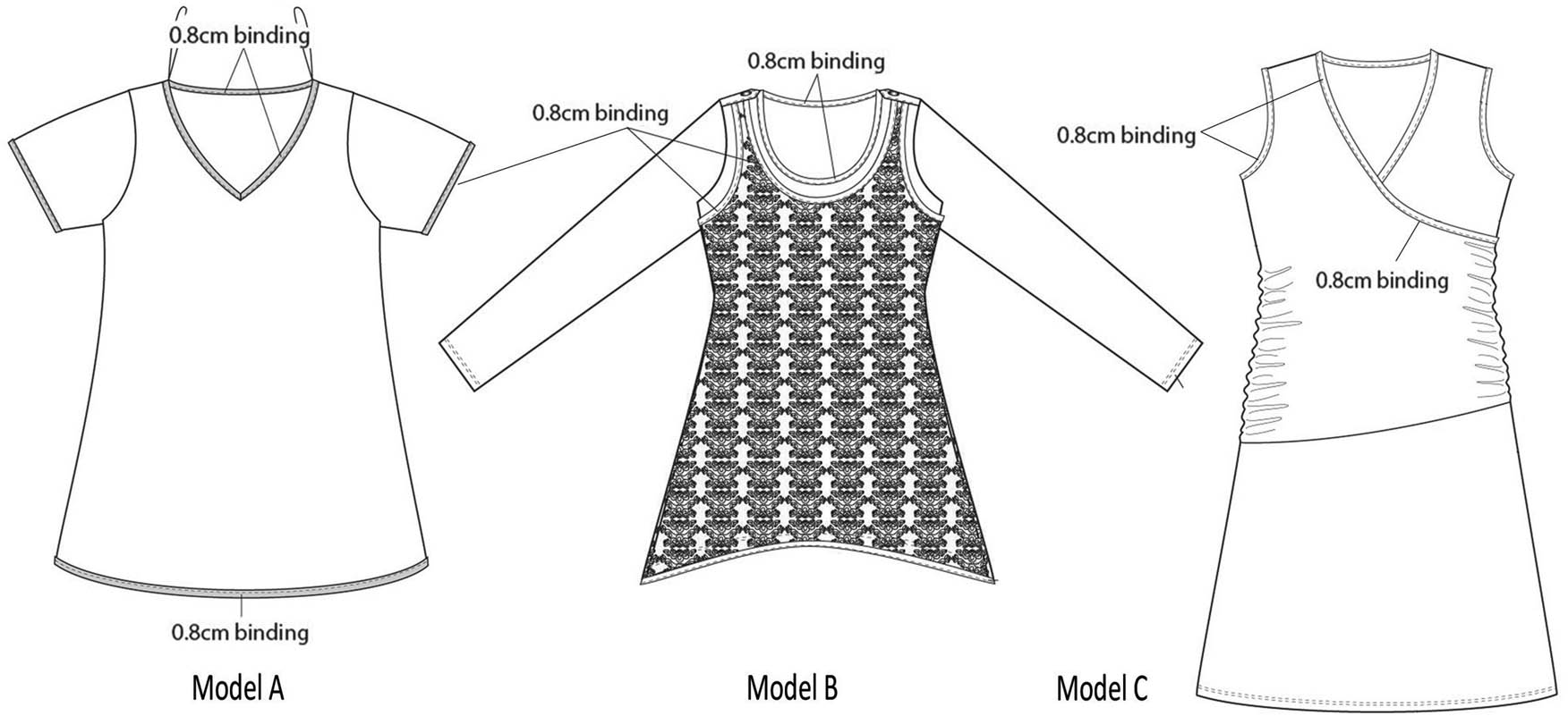 Figure 1 
                  Technical drawing and markers of sample models.
               