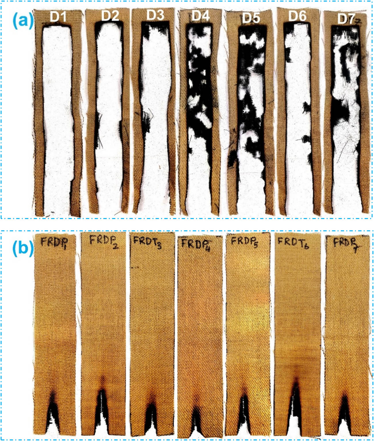 Figure 3
Samples after vertical burning test: (a) untreated and (b) FR-treated jute fabrics.
