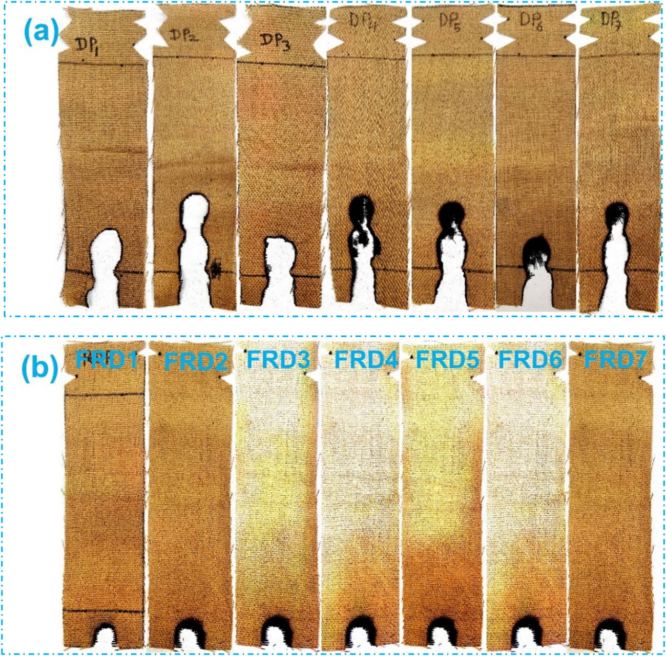 Figure 4
Samples after horizontal burning test: (a) untreated and (b) FR-treated jute fabrics.