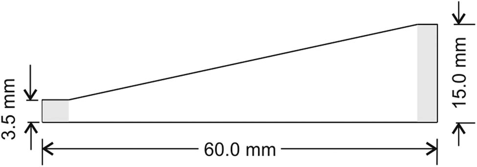 Figure 2
Shape of the fabrics used for studying changes in temperature under the influence of a flowing current.