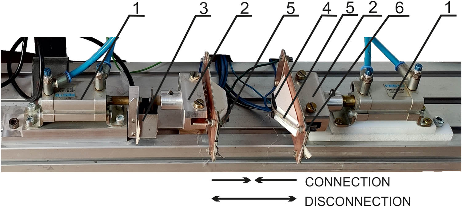 Figure 5
Sample mounting holders and pneumatic actuators.