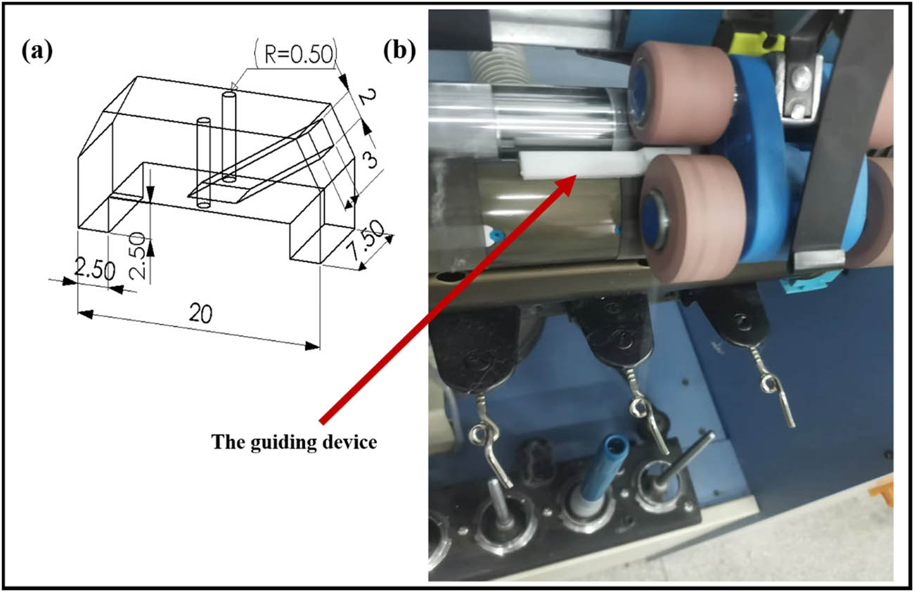 Figure 2
(a) Guiding device, with all dimensions provided in millimetres. (b) The side perspective view of the condensing zone incorporating the guiding device.