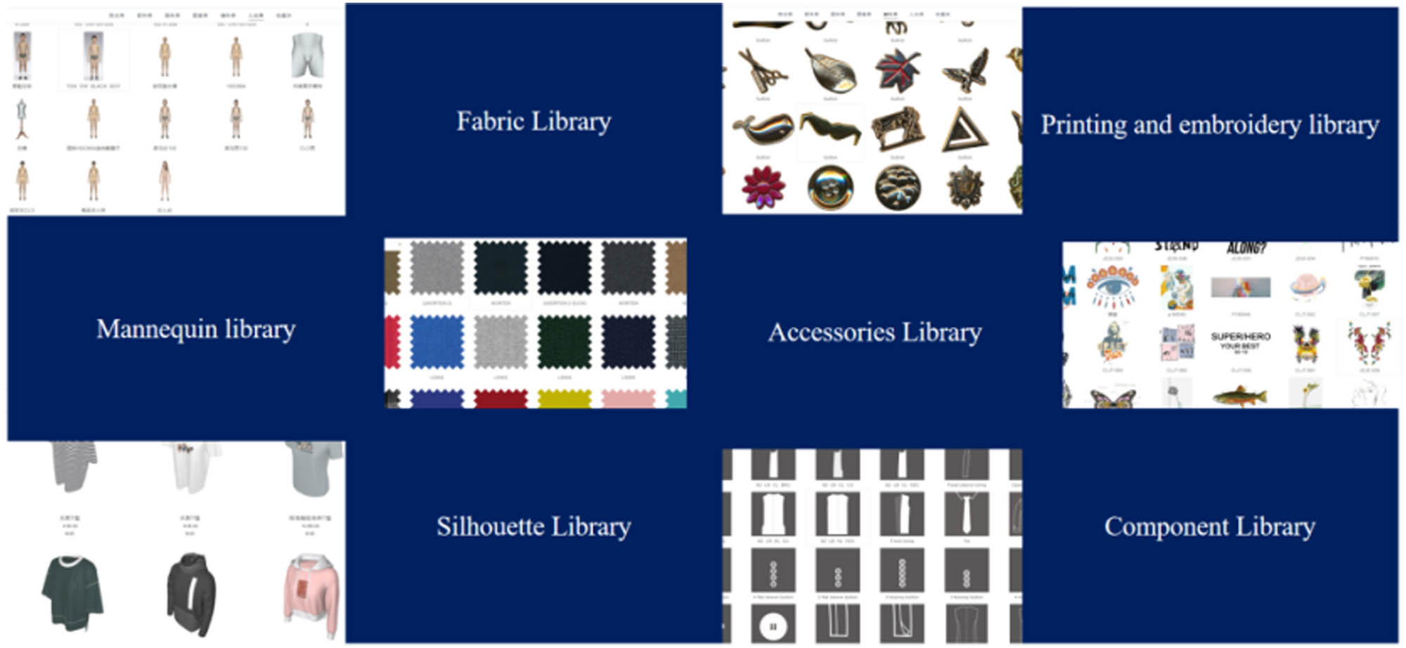 Figure 12
Interface design of apparel module database.