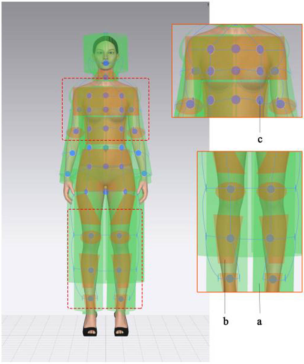 Figure 15
Schematic diagram of hierarchical bounding box and static ellipsoid fitting.