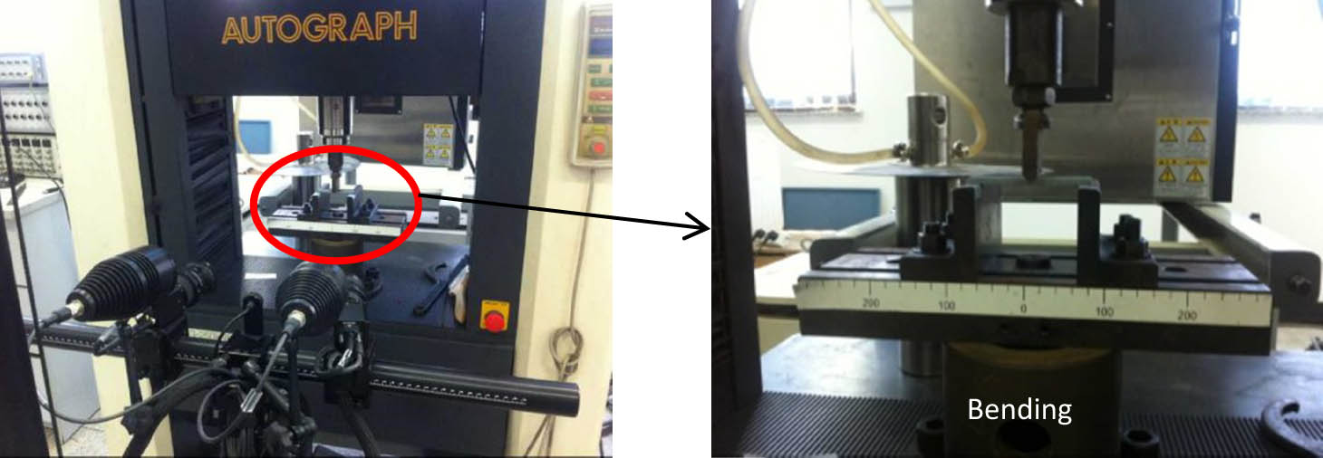 Figure 3
Three-point bending test.