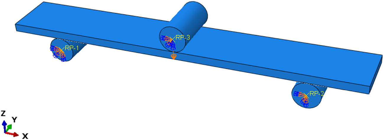 Figure 9
Schematic diagram of the finite element model for quasi-static three-point bending simulation.