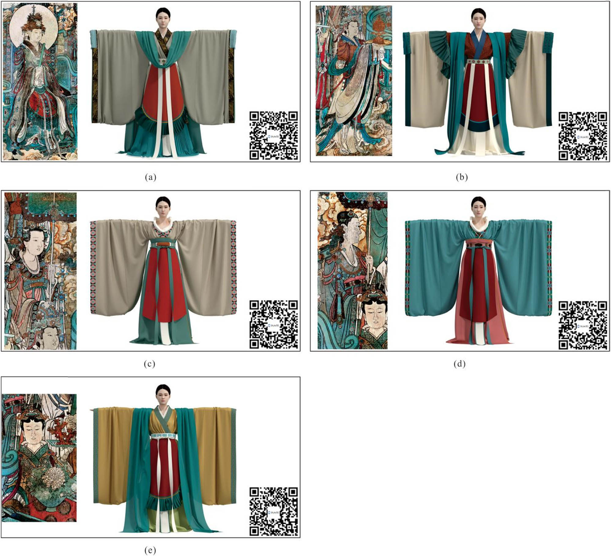 Figure 7
Digital reconstruction effect. (a) Goddess I. western mother, (b) Goddess II, (c) Goddess III, (d) Goddess IV, and (e) Goddess V.