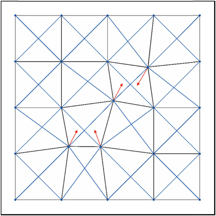 Figure 5
Deformation principle for weft-knitted transfer fabric.