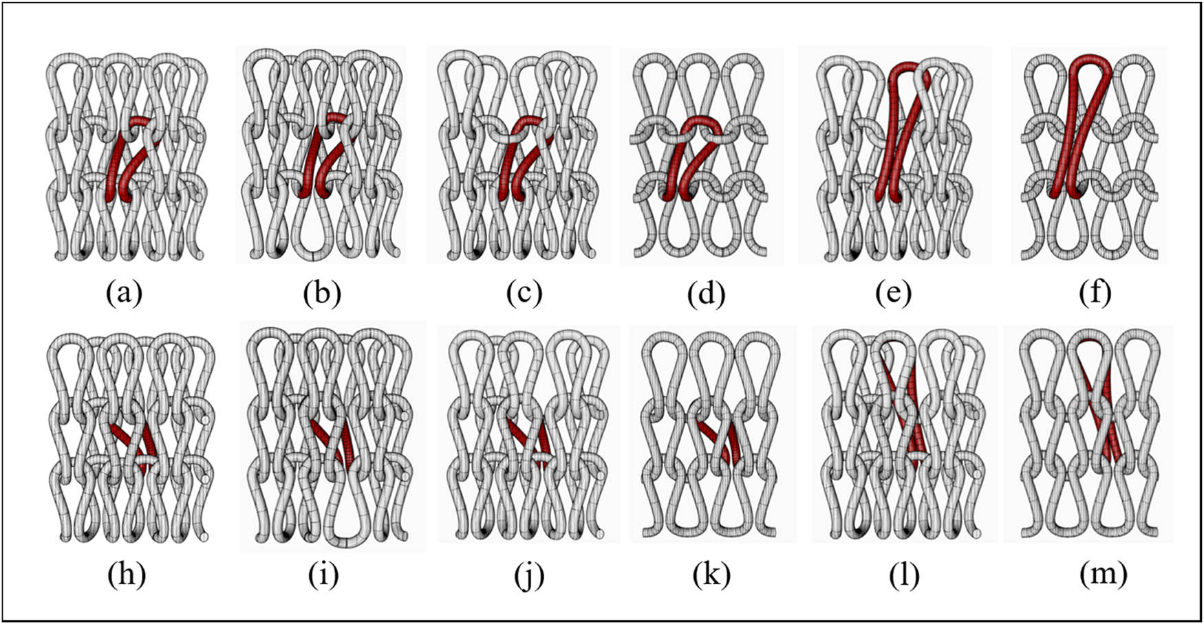 Figure 7
Theoretical structural model of weft-knitted transfer fabrics. (a) Front side of single row of transfers and surrounded by loops, (b) Front side of single row of transfers and below no loops, (c) Front side of single row of transfers and above no loops, (d) Front side of single row of transfers and surrounded by no loops, (e) Front side of cross rows of transfers and surrounded by loops, (f) Front side of cross rows of transfers and surrounded by no loops, (h) Reverse side of single row of transfers and surrounded by loops, (i) Reverse side of single row of transfers and below no loops, (j) Reverse side of single row of transfers and above no loops, (k) Reverse side of single row of transfers and Surrounded by no loops, (l) Reverse side of cross rows of transfers and surrounded by loops and (m) Reverse side of cross rows of transfers and surrounded by no loops.
