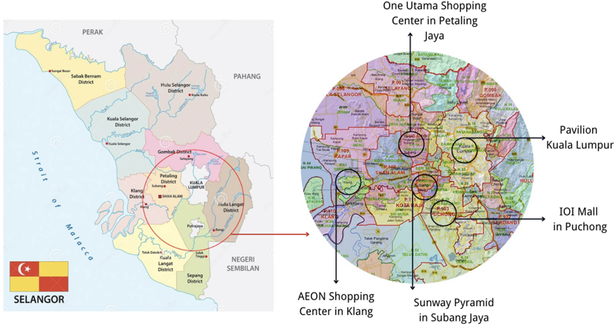 Figure 2
Sampling locations in Selangor.