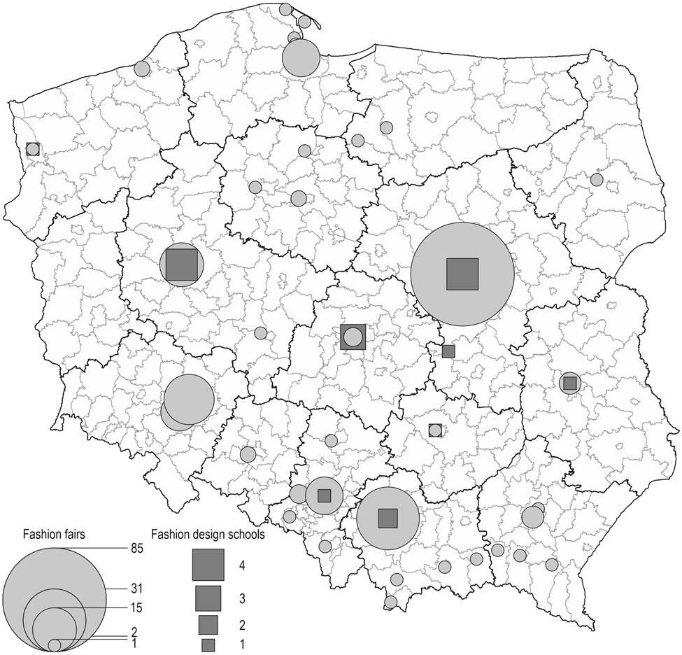 Figure 8 
                     Fashion design education at the tertiary level, and independent B2C fashion fairs organized in Poland in 2019. Source: Authors’ own elaboration based on previous studies [5,83].
                  