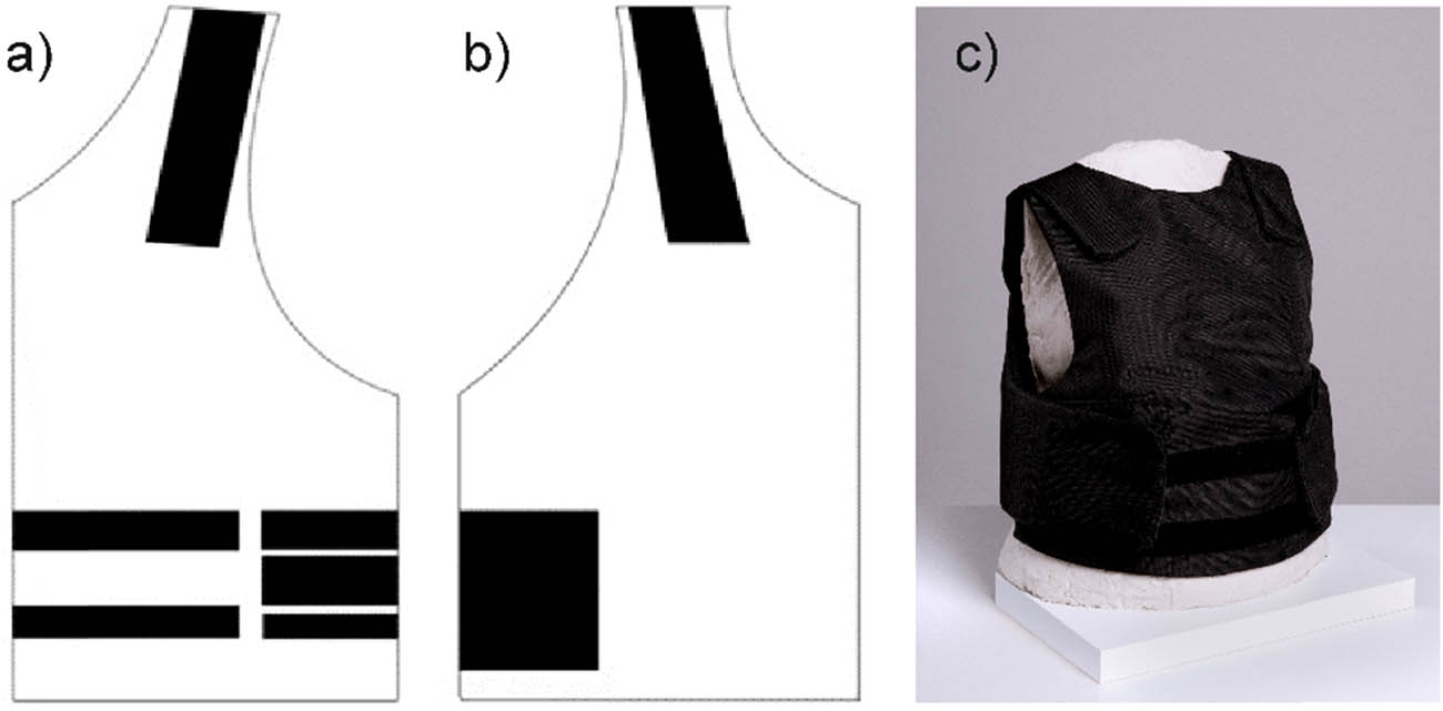 Figure 6
Bulletproof vest plating: (a) form of the front of the plating, (b) form of the back of the plating, and (c) developed bulletproof vest superimposed on a plasticine model of female anatomy.