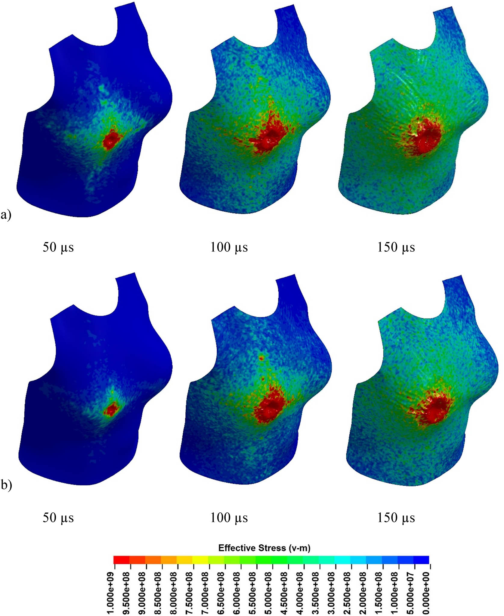 Figure 12
Stress distribution in the last layer of a package consisting of: (a) 16 layers and (b) 30 layers.