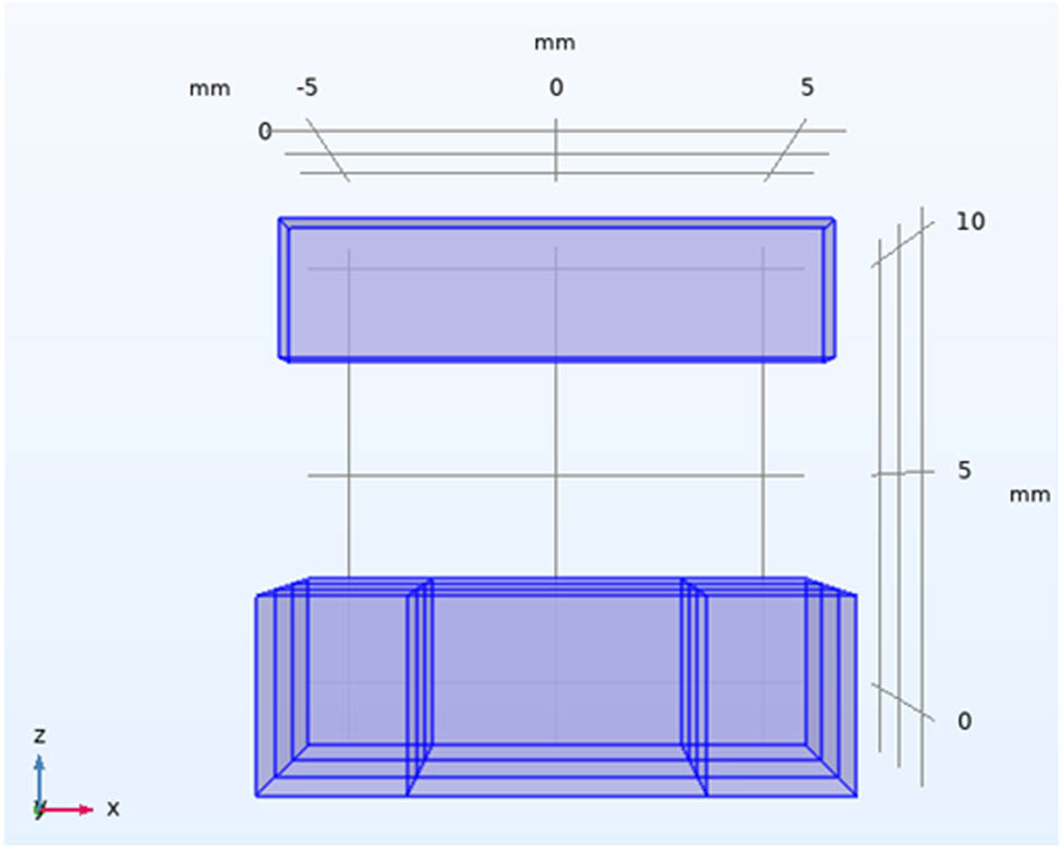 Figure 6
3D model of the levitation system.