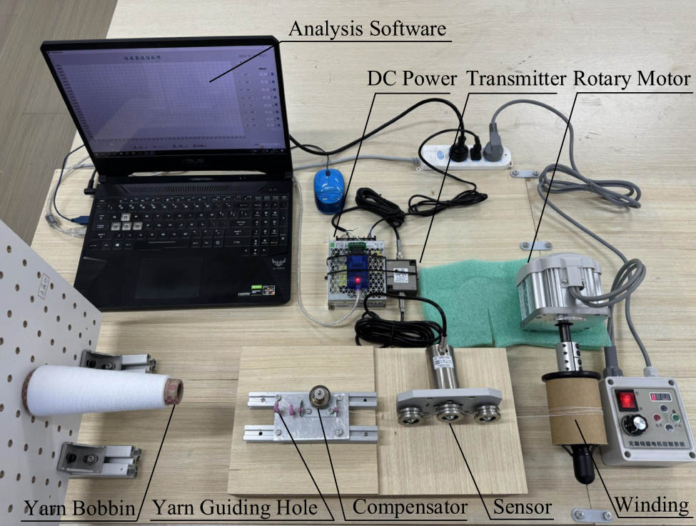 Figure 3
Yarn tension sensing system.