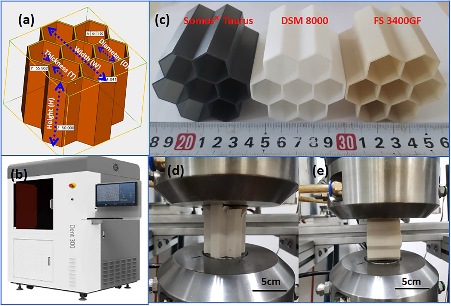Figure 1
Printing honeycomb structural components: (a) 3D data model, (b) D300 SLA printing equipment, (c) as-made honeycomb structural components of three materials, (d) vertical compression, and (e) transverse compression.