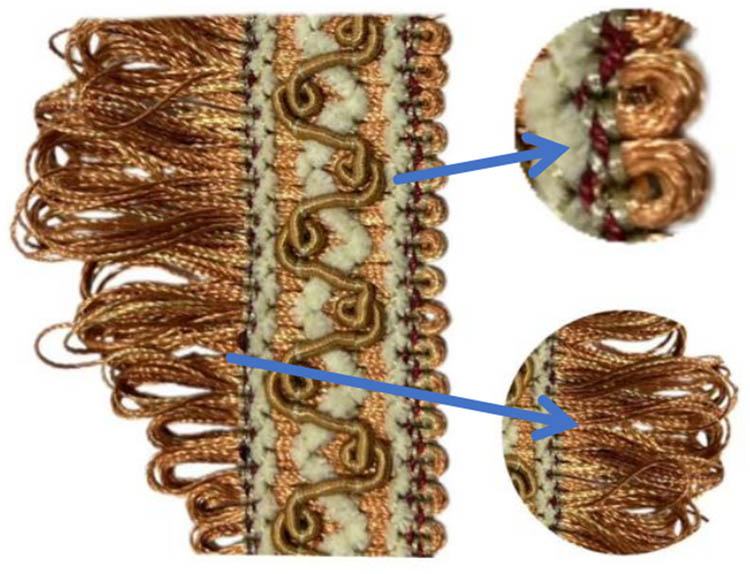 Figure 8
Physical diagram of fringe loops.