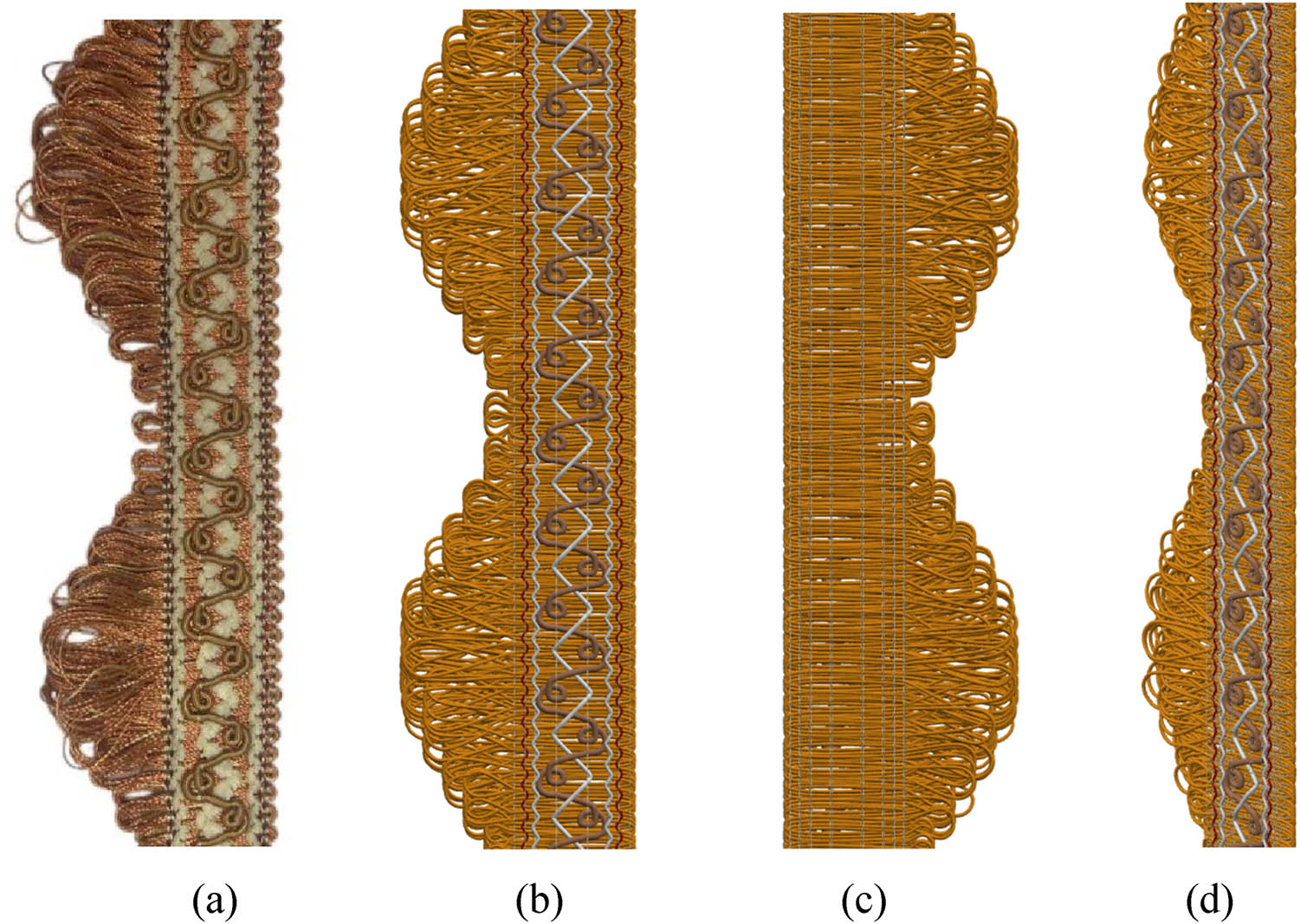 Figure 12
Open topping-on crochet fabric: (a) Physical photograph, (b) front of the simulation image, (c) back of the simulation drawing, and (d) side view of the simulation diagram.