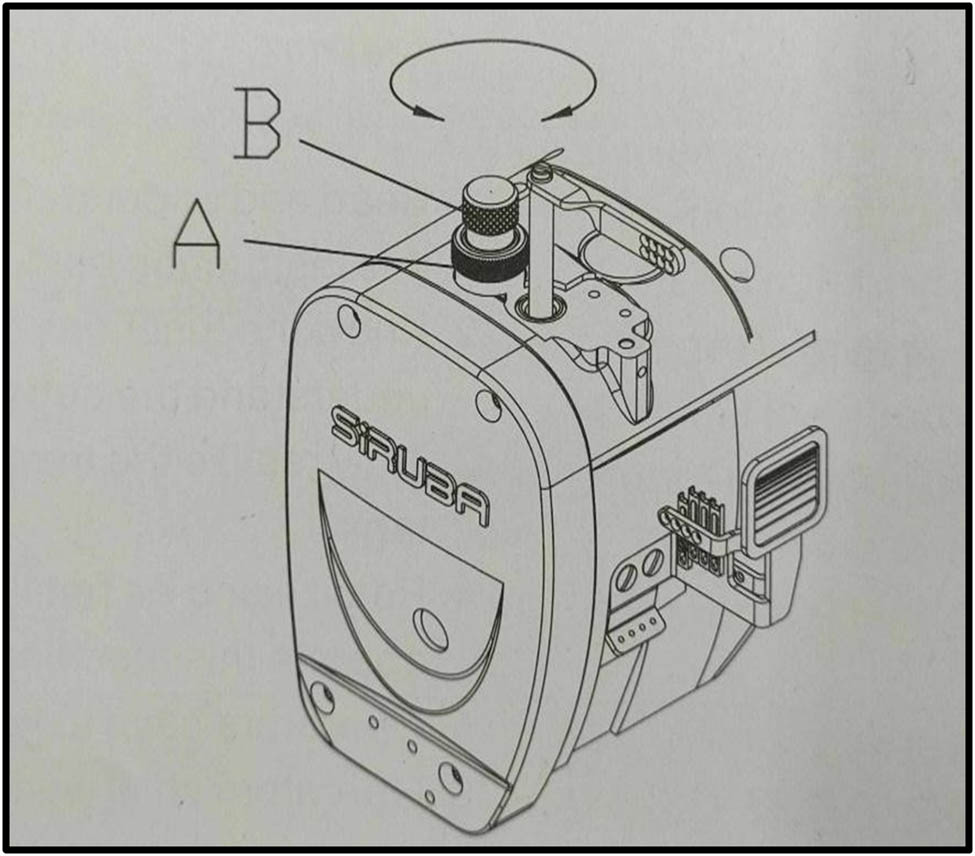 Figure 4
Foot presser screw.