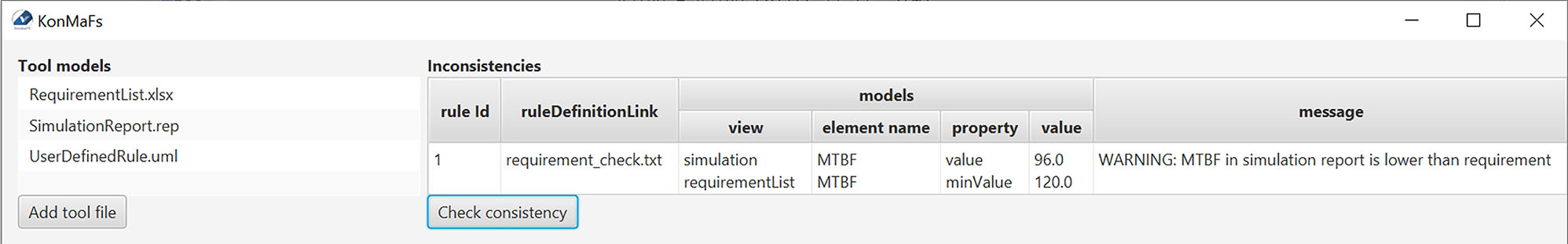 Figure 5: 
Checking results of inconsistency case 3.
