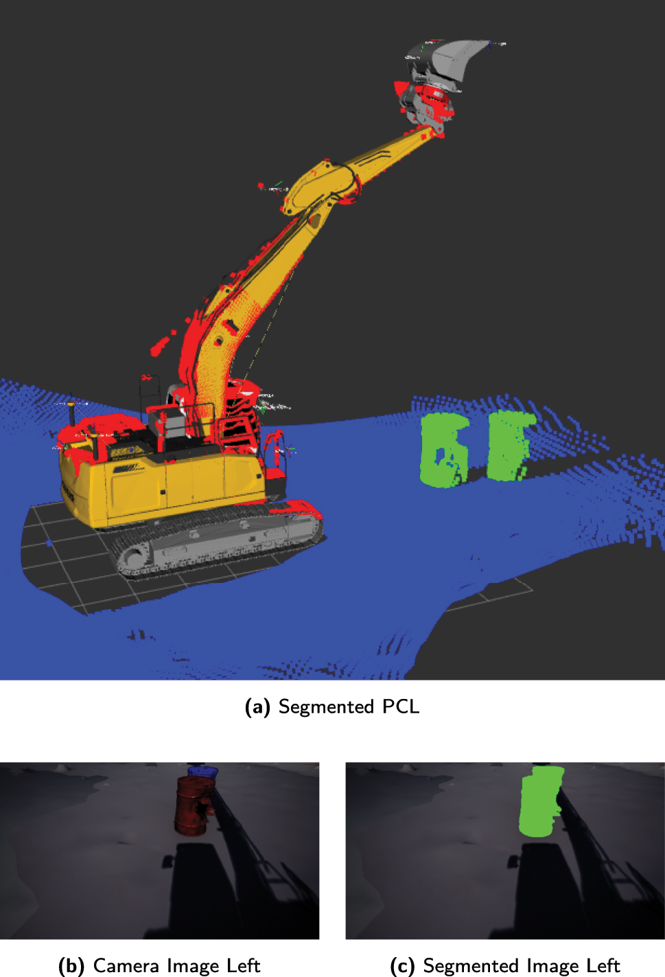 Figure 7:
The visualization shows the sensor perspective of the excavator within the ROS-based autonomy stack. Sensor data coming from the simulation can be inspected in real time. Figure (a) shows the fused point cloud with the segmented barrels, while (b) and (c) show the RGB and segmented camera views from the left camera of the stereo set.