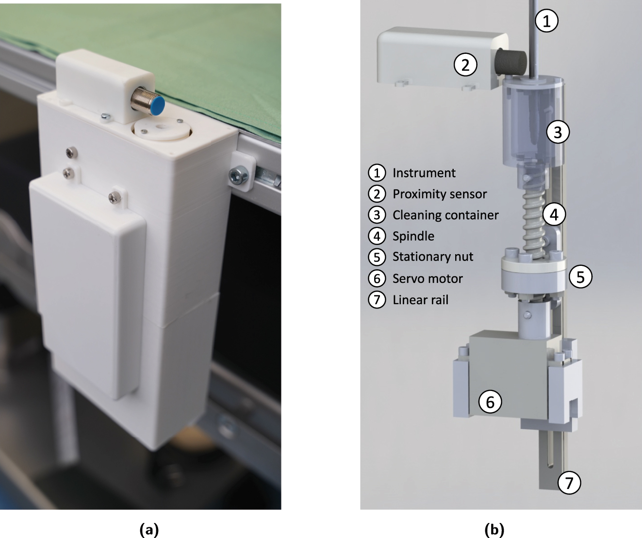 Figure 4: 
Hardware integration of cleaning station. (a) Cleaning station with enclosure attached to the robotic platform. (b) Actuator technology of the cleaning station.
