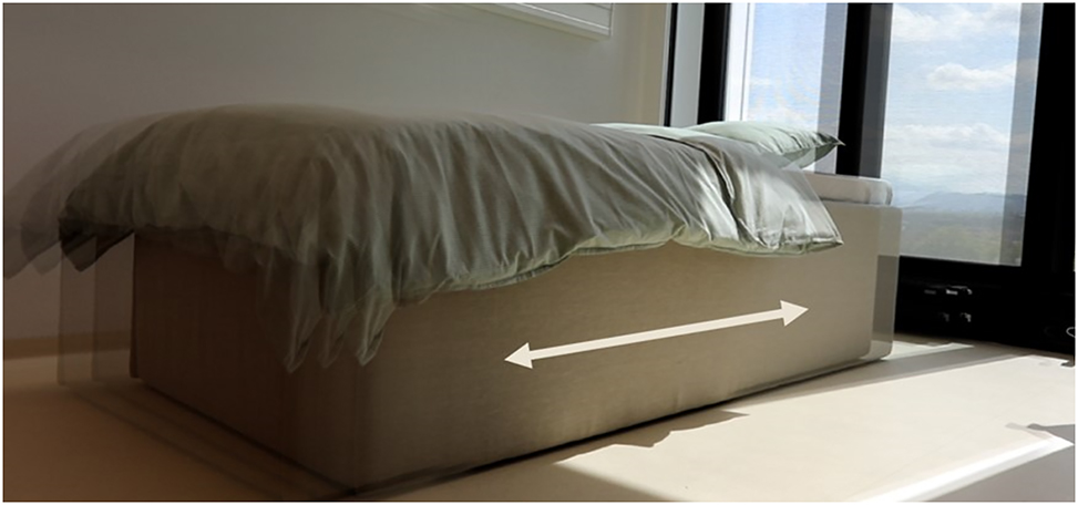 Figure 1:
Somnomat Casa: rocking bed that translates along the longitudinal axis. The dimensions of the bed (90 cm × 200 cm × 60 cm for its width, length, and height, respectively) are comparable to a conventional single bed.