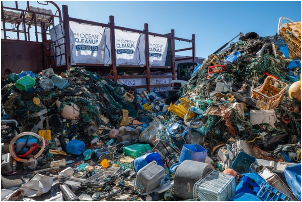 Figure 1: 
Plastic catch in the pacific garbage patch by “the ocean cleanup” in 2023 [10].
