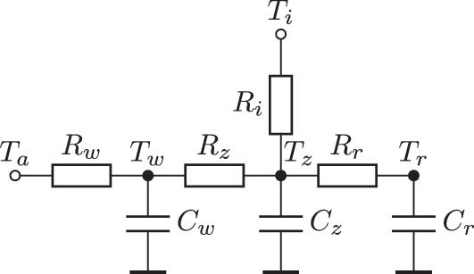Figure 2: 
RC-model representing the thermal dynamics of one zone.
