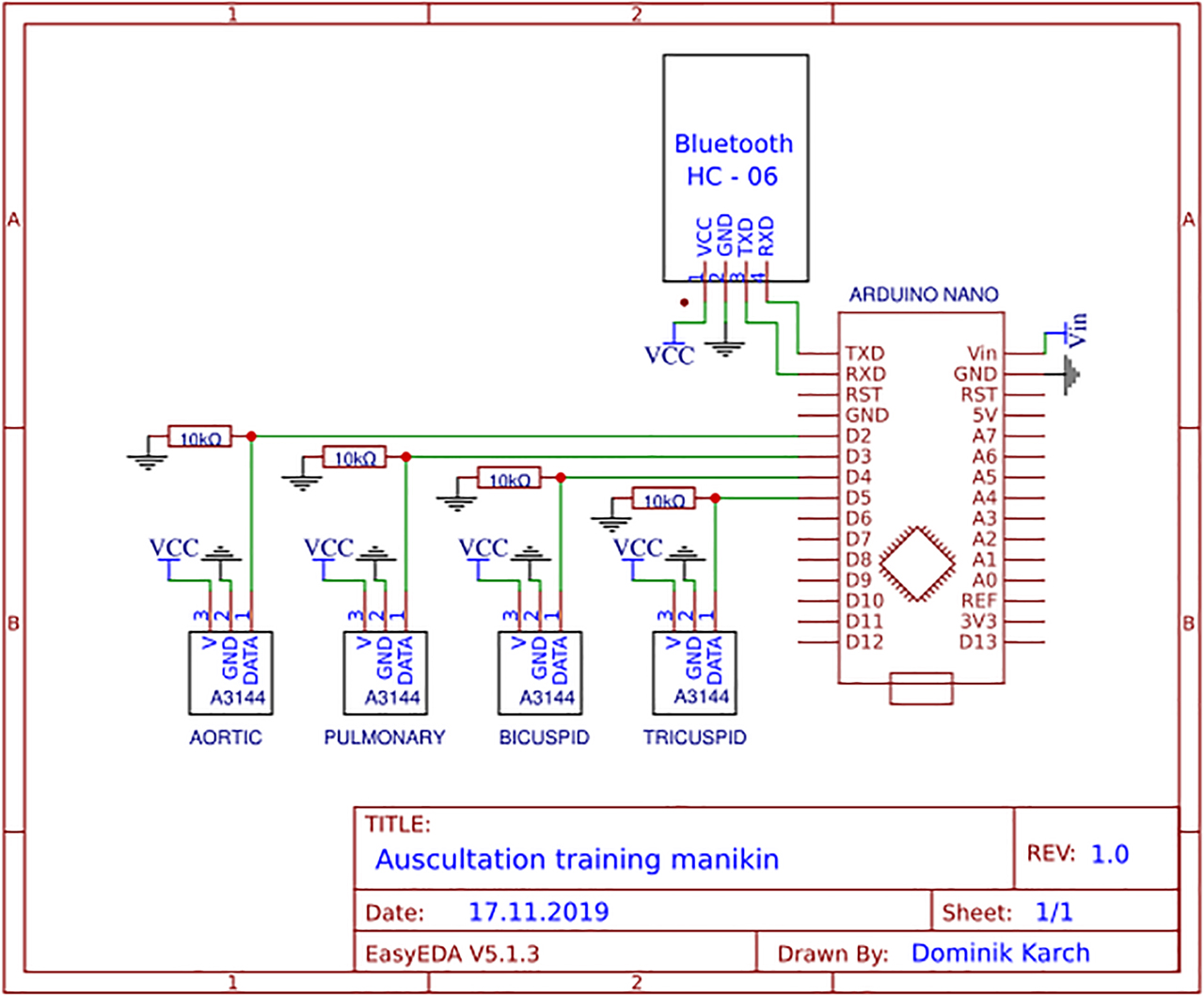 Figure 1: Circuit design.