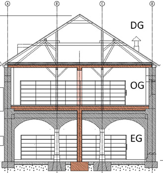Abb. 5:  Querschnitt. 
