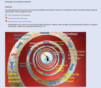 Abb. 3:  Das erste Kapitel im Moodle-Kursraum „Fachwissenschaftliche Literaturrecherche: Nachschlagewerke und Datenbanken aus dem Bereich der Anglophonen Studien“ (Grafik: Stefanie Caeners). 