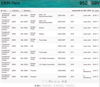 Abb. 6: Bestellübersicht für eine Bibliothek.