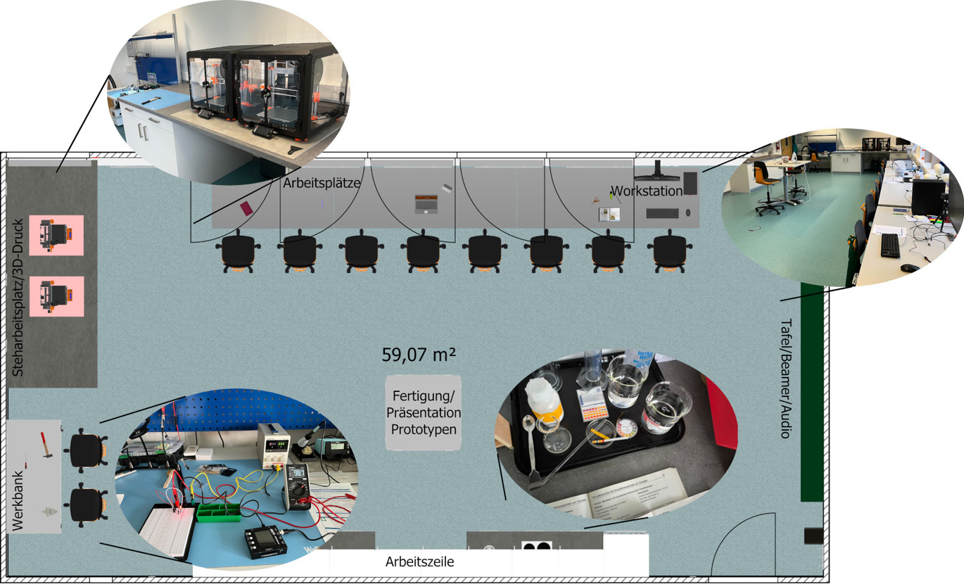 Abb. 4: Raumplan des MINTspace; die Fotos zeigen einen Überblick über die Arbeitsbereiche (rechts oben), den 3D-Druck-Bereich (links oben), die Werkbank mit Lötstation (links unten) und einen Versuch mit Tensiden in Waschmitteln im Nassarbeitsbereich (rechts unten).