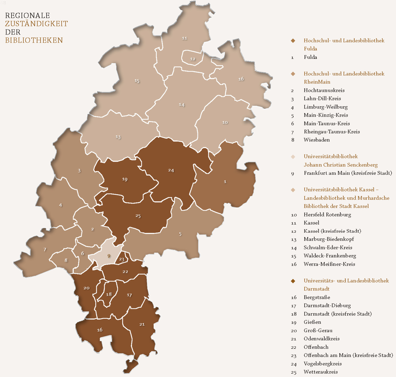Abb.:  Regionale Zuständigkeit der Bibliotheken.