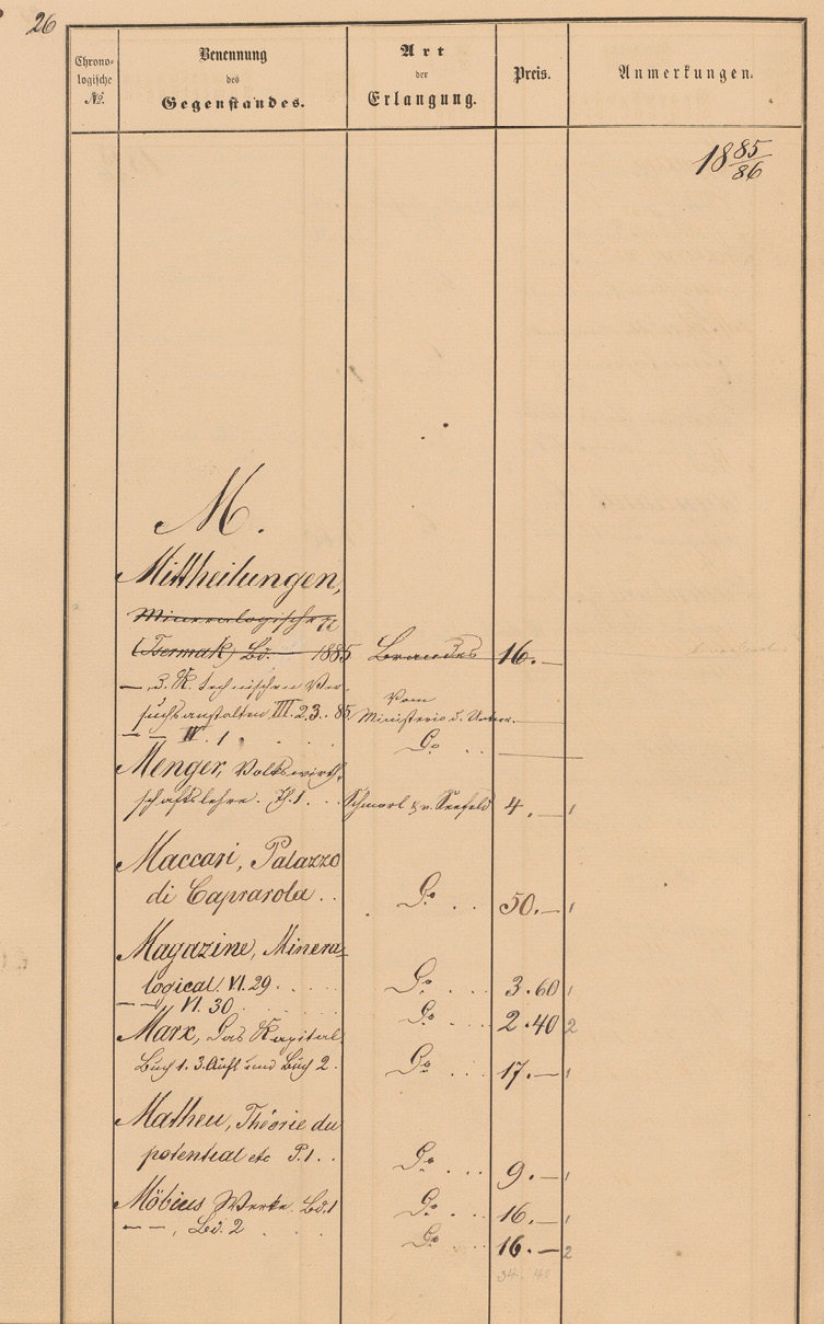 Abb. 3: Accessions=Katalog für 1885 bis 1886.