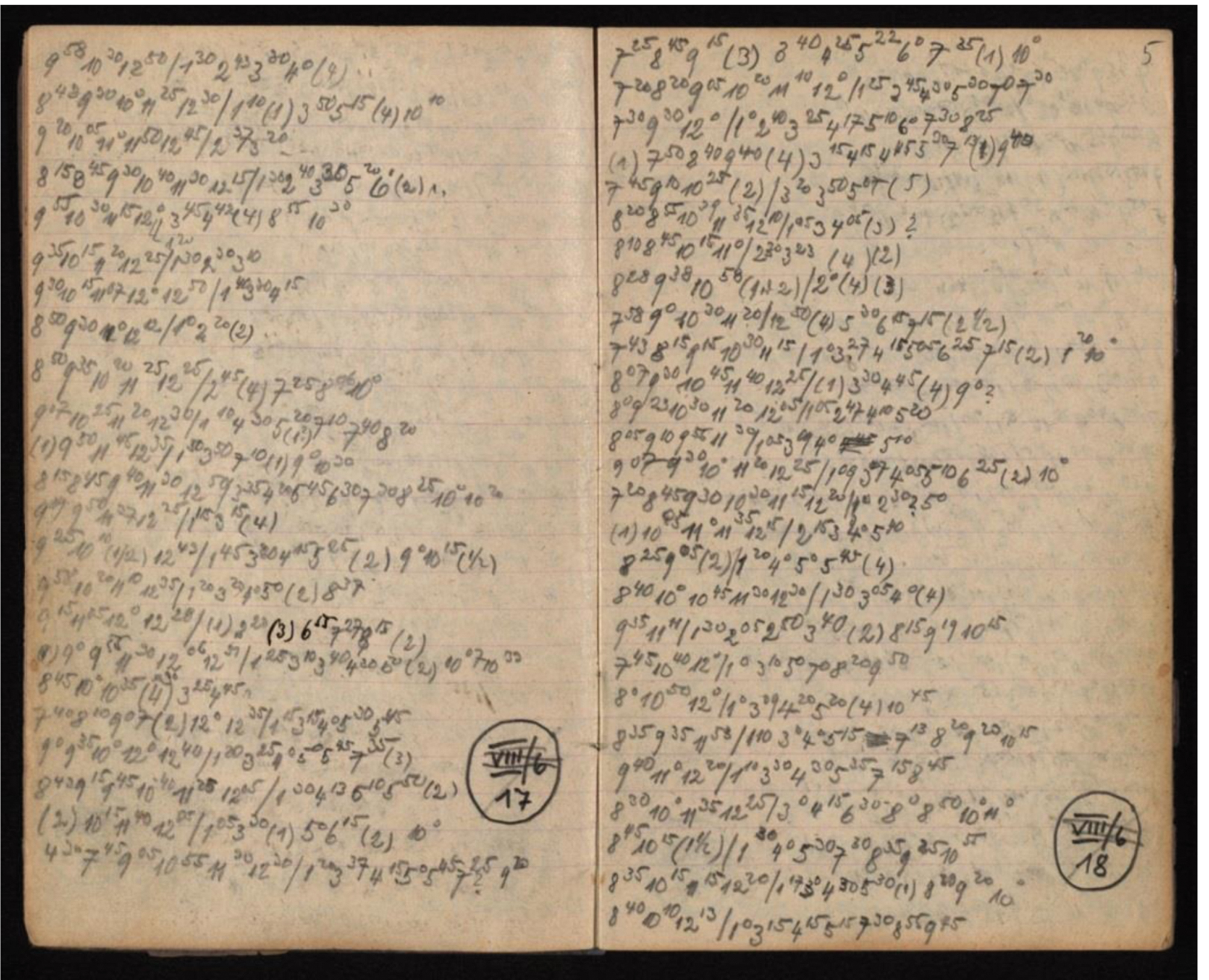 Abb. 7 Das „Zigarettenheftchen“ Robert Musils, Sammlungen von Handschriften und alten Drucken, Österreichische Nationalbibliothek