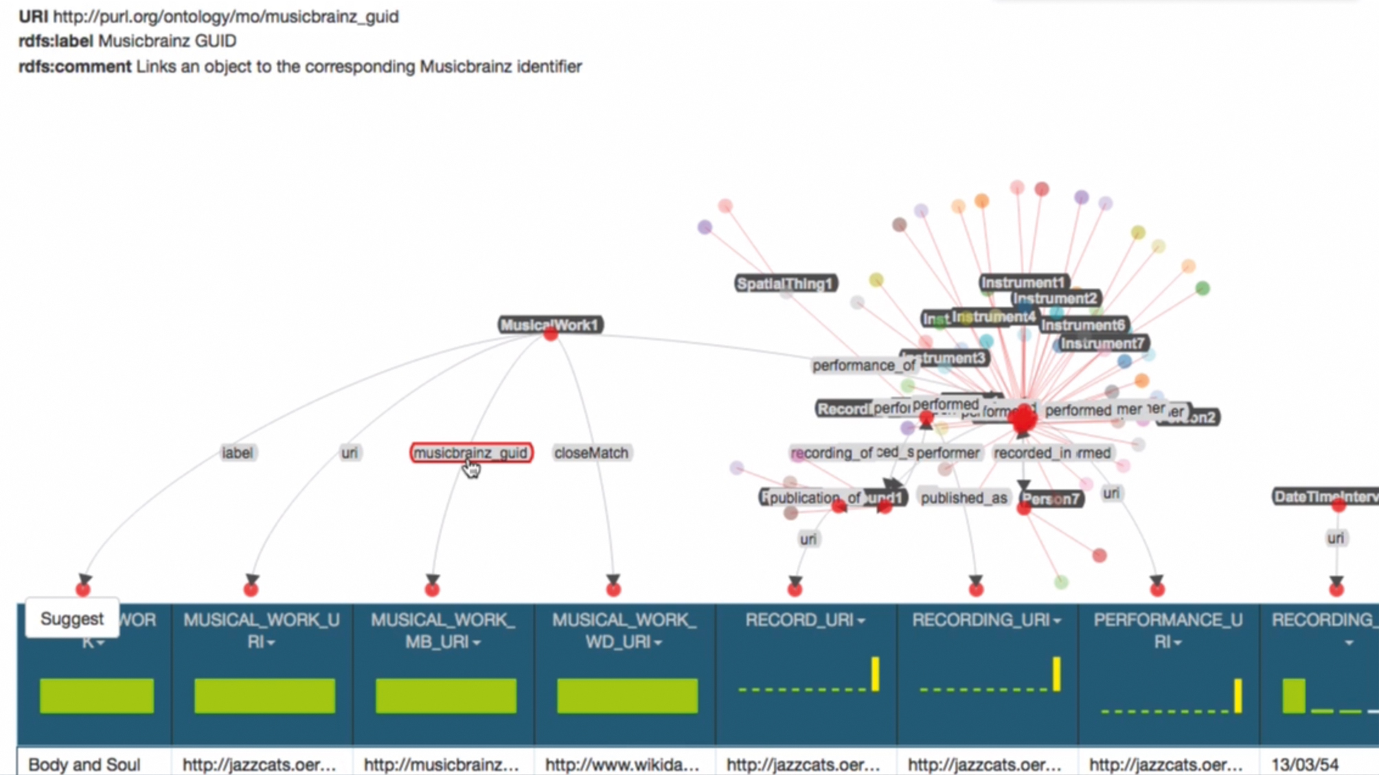Fig. 6 Web-Karma user interface